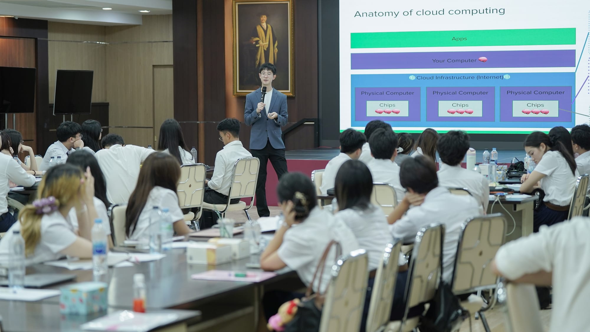 Teaching cloud computing concepts to the class